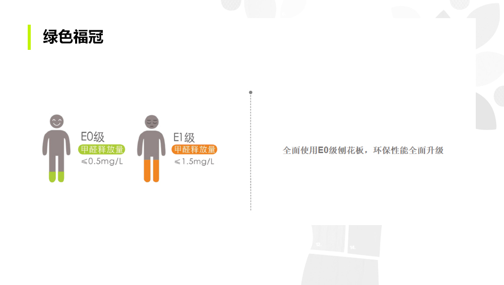 辦公家具定制采用E0級(jí)板材，全面提供環(huán)保性能